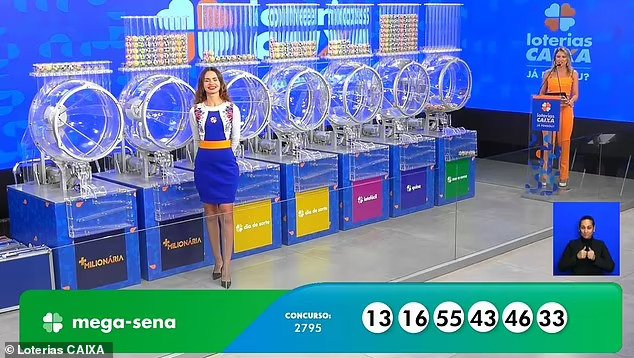 Online Lottery Options for Brazil Offer Diverse Global And Local Games